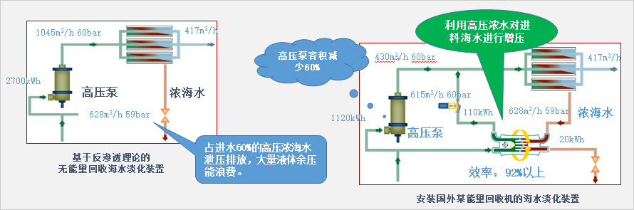 工藝技術(shù)101.jpg