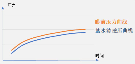 工藝技術(shù)103.jpg