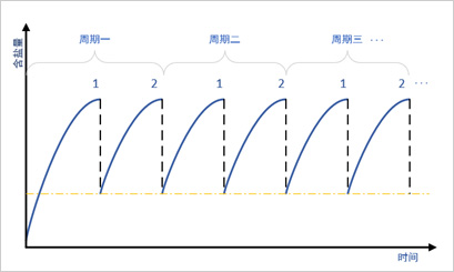 工藝技術(shù)104.jpg
