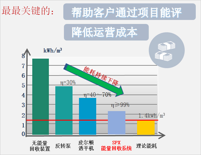 工藝技術(shù)105.jpg