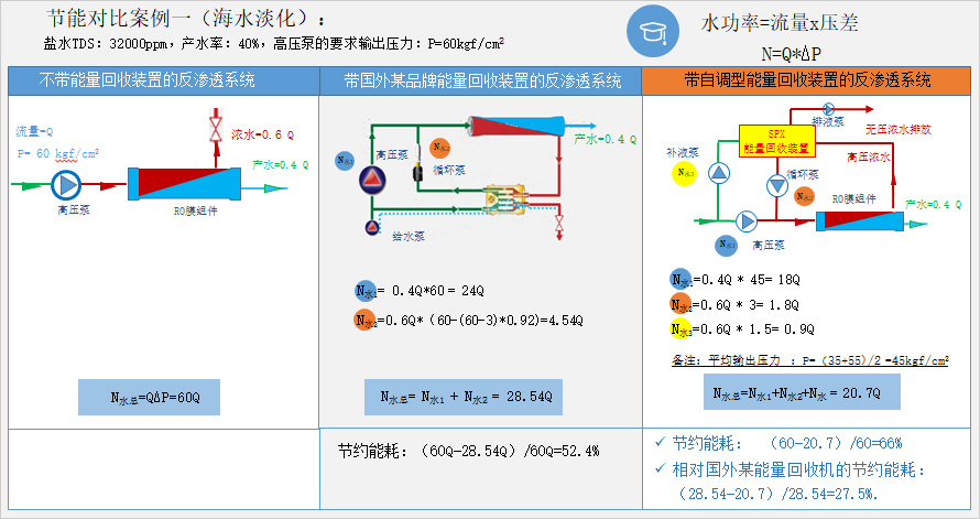 工藝技術(shù)108.jpg