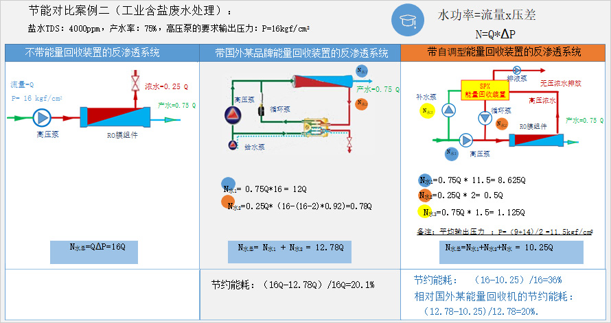 工藝技術(shù)109.jpg