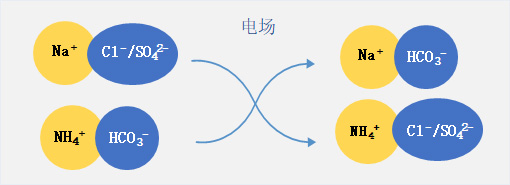工藝技術(shù)406.jpg